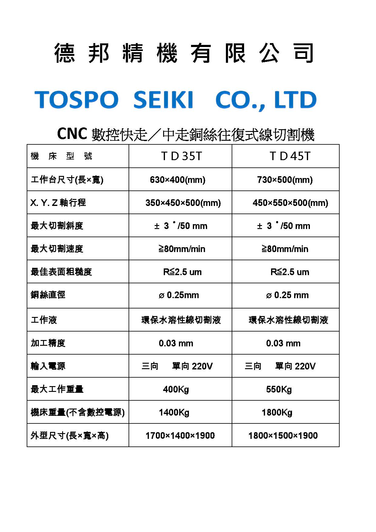 CNC based reciprocating cooper line medium speed wire cutting machine/CNC Wire Cut E.D.M.